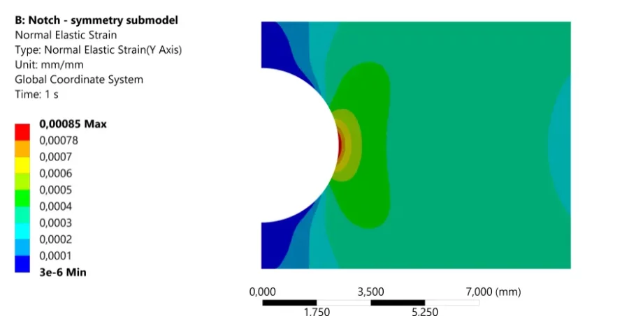 STRAIN CONCENTRATION ON A NOTCHED SAMPLE: DIC VS. FEM 6 3 2