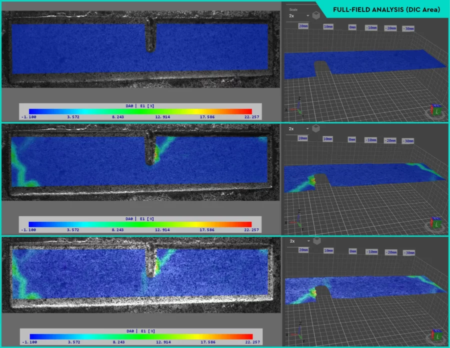 3D DIC MEASUREMENT: CONCRETE STIFFENING 8 3 2