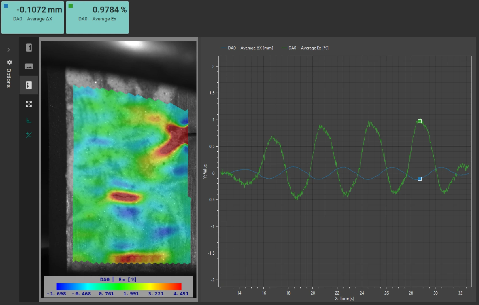 High-temperature uniaxial tensile cyclic test of steel 6 full field analysis