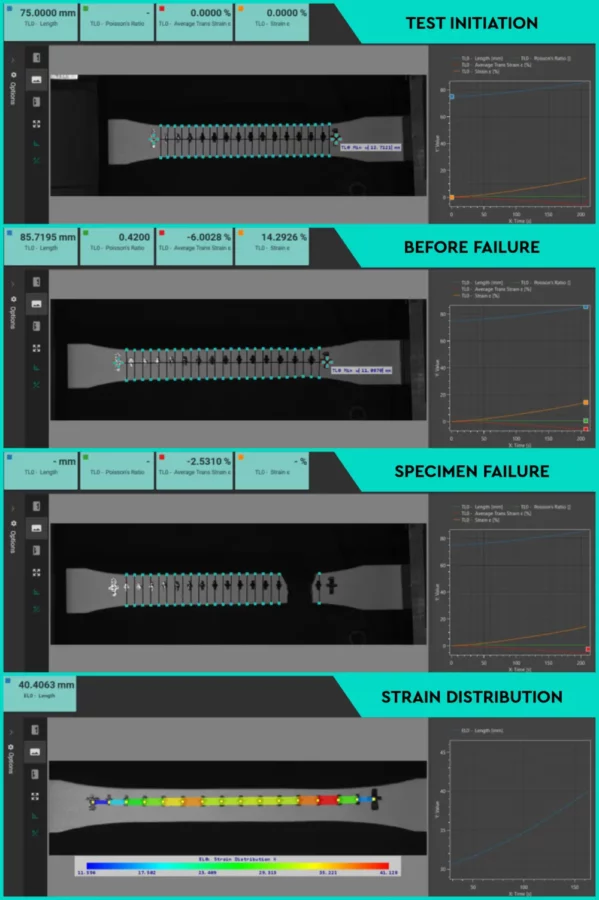 TRANSVERSAL MEASUREMENT OF POLYMER MATERIAL SPECIMEN 5 APR VE 2000 transline alpha