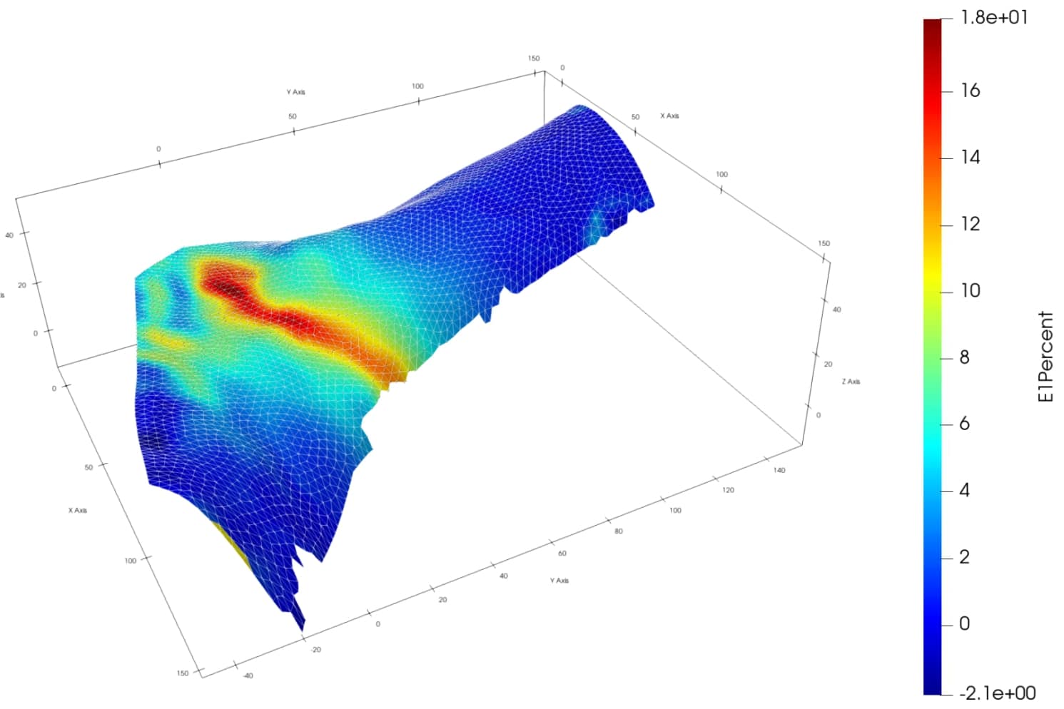 In Vivo Measurement of Strain and Displacement