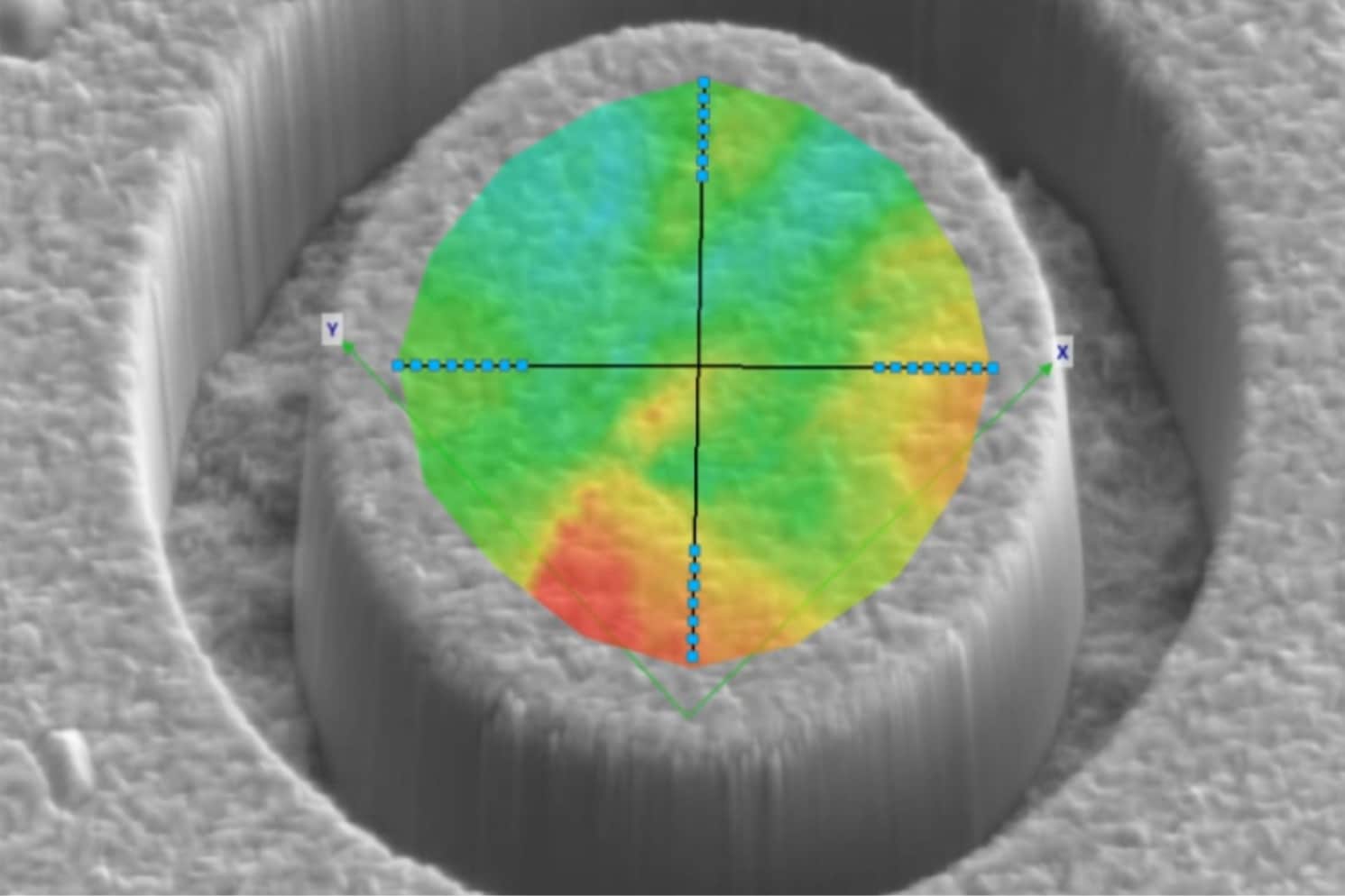 DIC Microscopic Testing Deformation Map