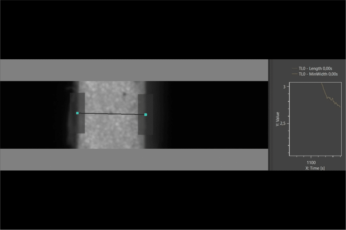 Miniature Specimen Measurement