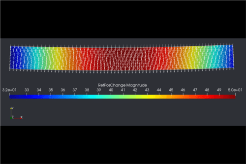 X Sight Flexural Test Motion Analysis 1 1