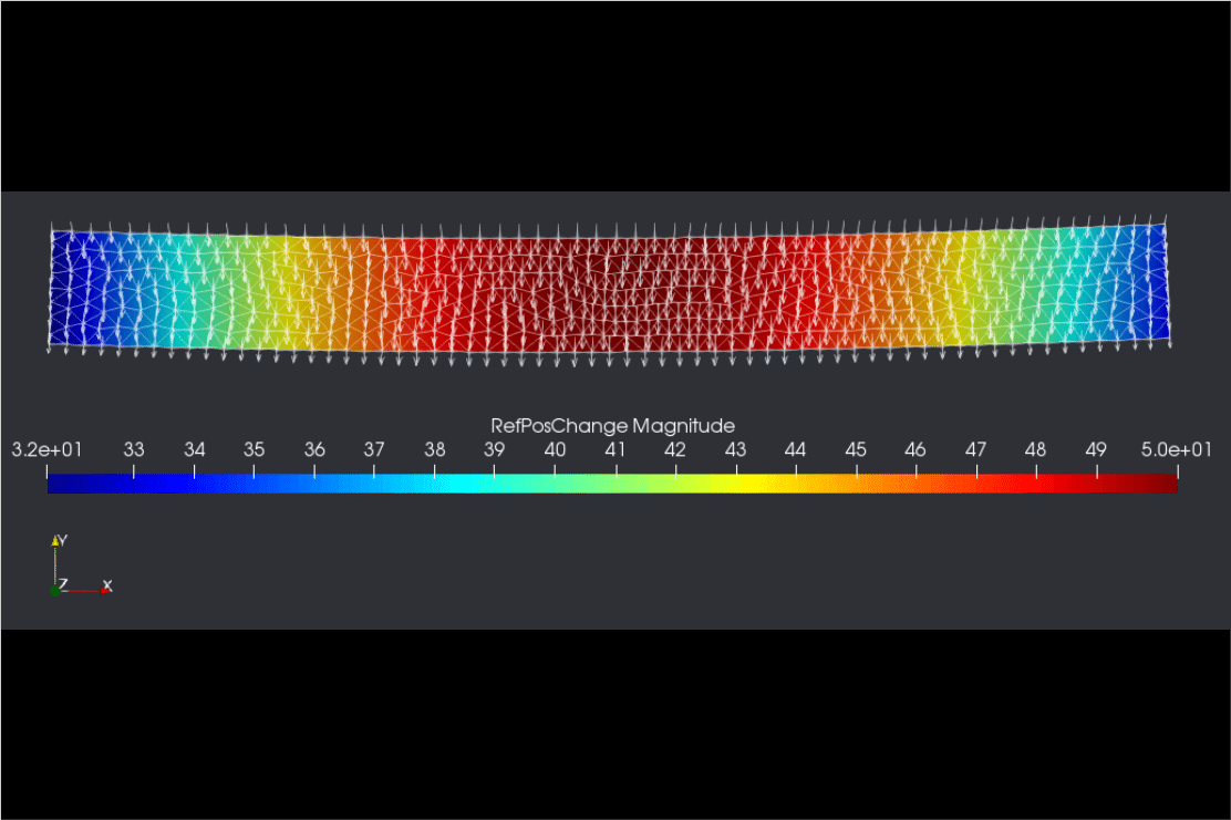 X Sight Flexural Test Motion Analysis